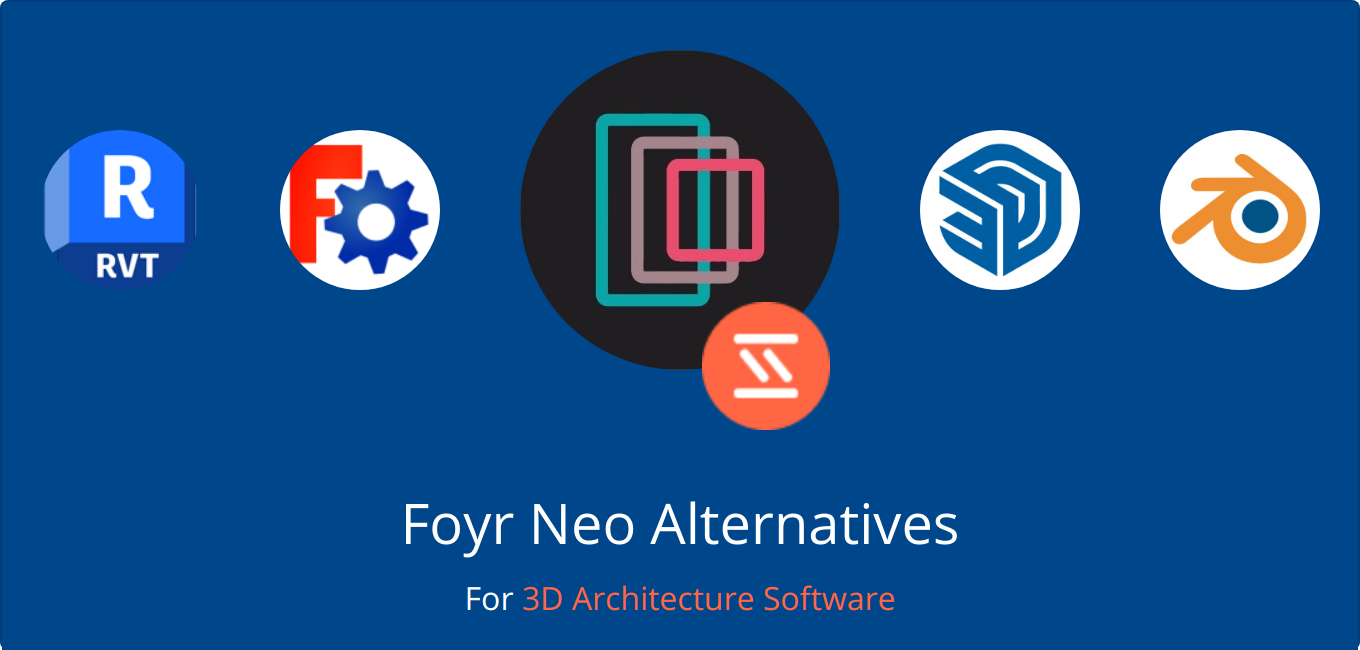 best-foyr-neo-alternatives-from-around-the-web